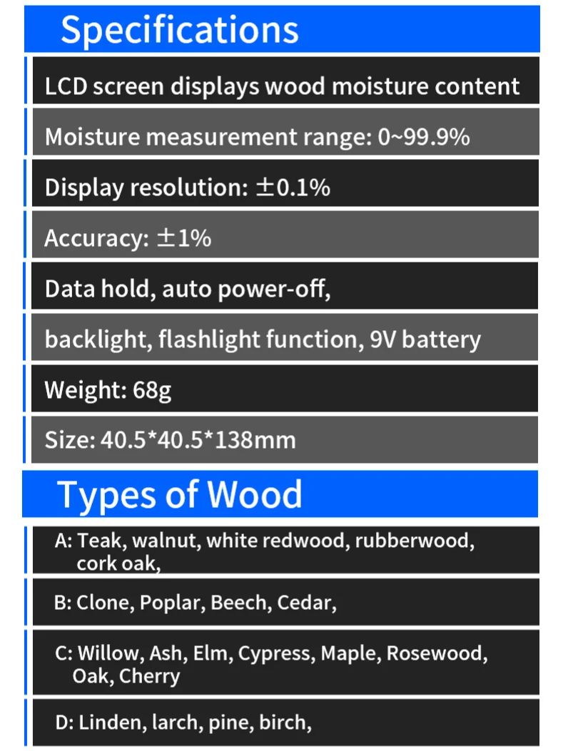 Lumber Woodworking - SK31 Digital Wood Moisture Meter 0~99.9%