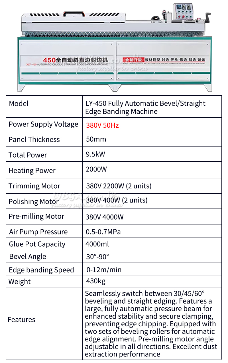 Dual-shape Edge Bander Custom  - Woodworking Edge reseña y precio