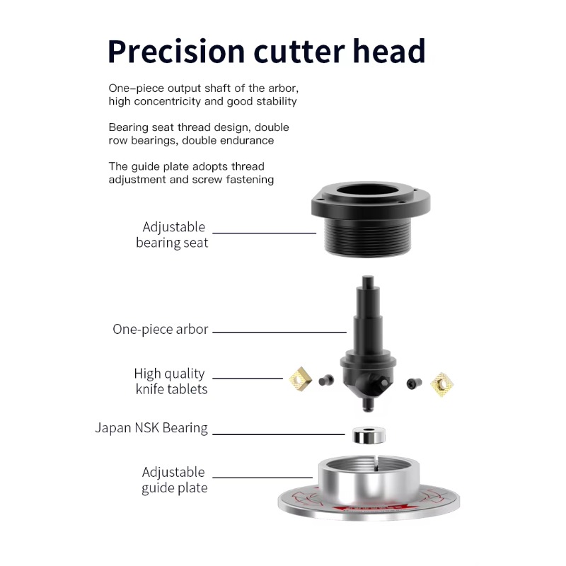 AX1013 Portable Electric Bevel - Woodworking Edge reseña y precio