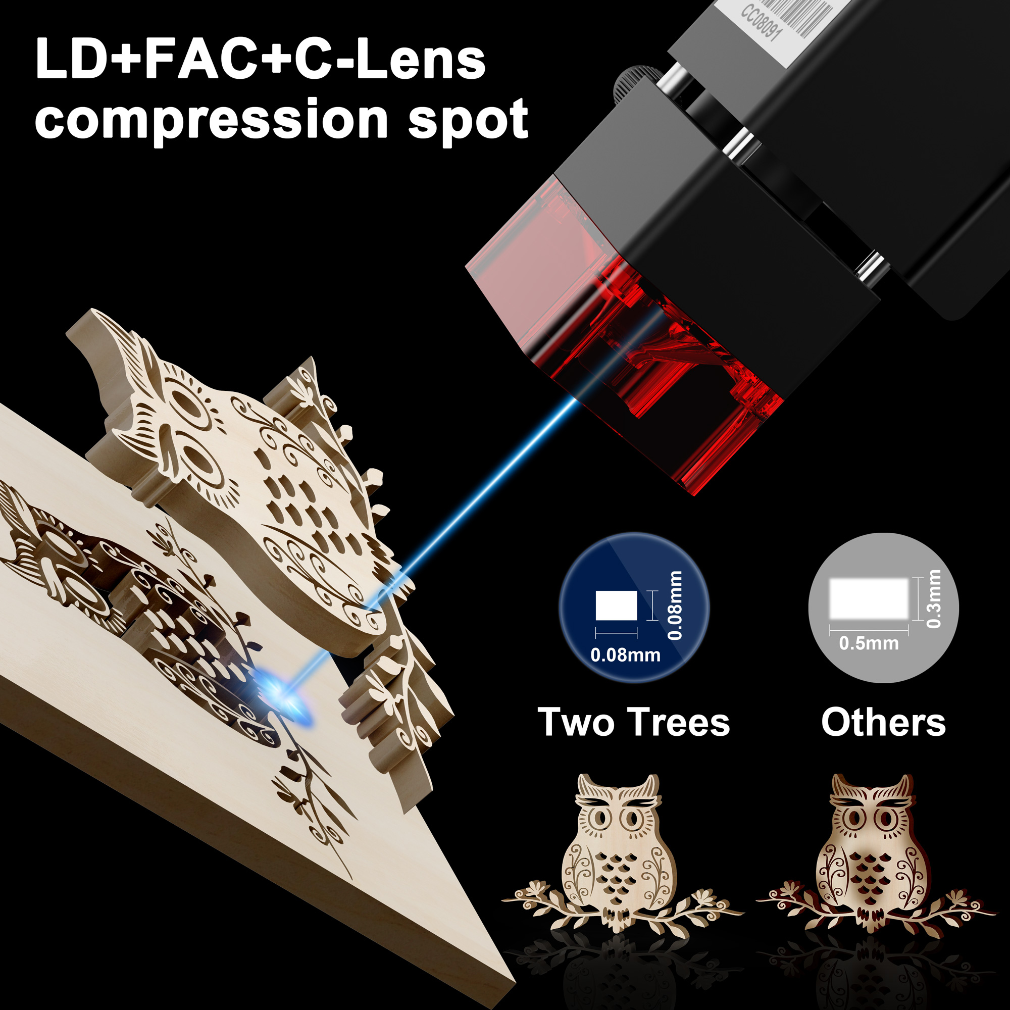TWOTREES TTS-10 Pro Laser Engr - Woodworking Logos reseña y precio