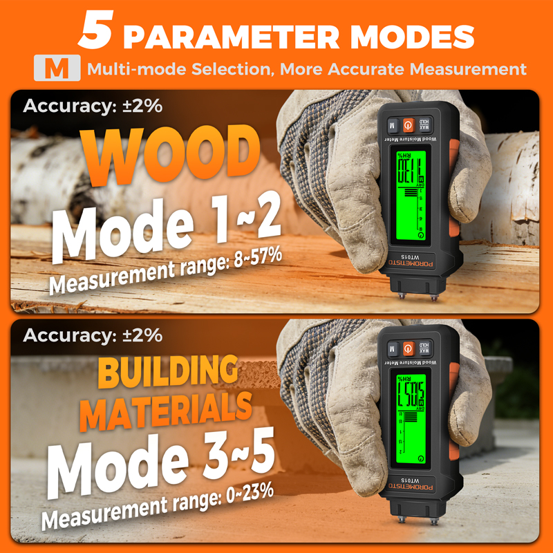 WT01S Two Pins Wood Humidity T - Lumber Woodworking reseña y precio